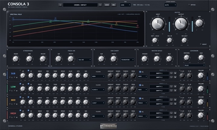 CONSOLA editor with the spectral field and four saturation bands